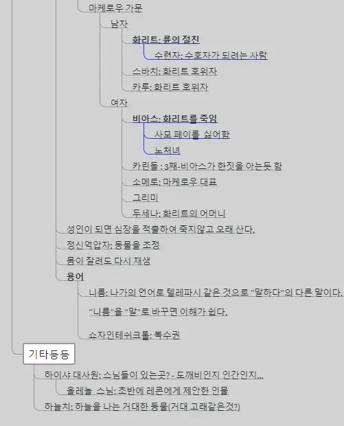 눈물을 마시는 새