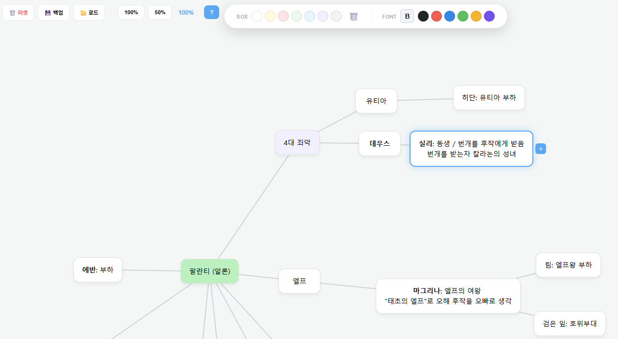 무료 마인맵 툴
